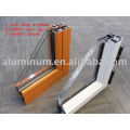 aluminium profiles